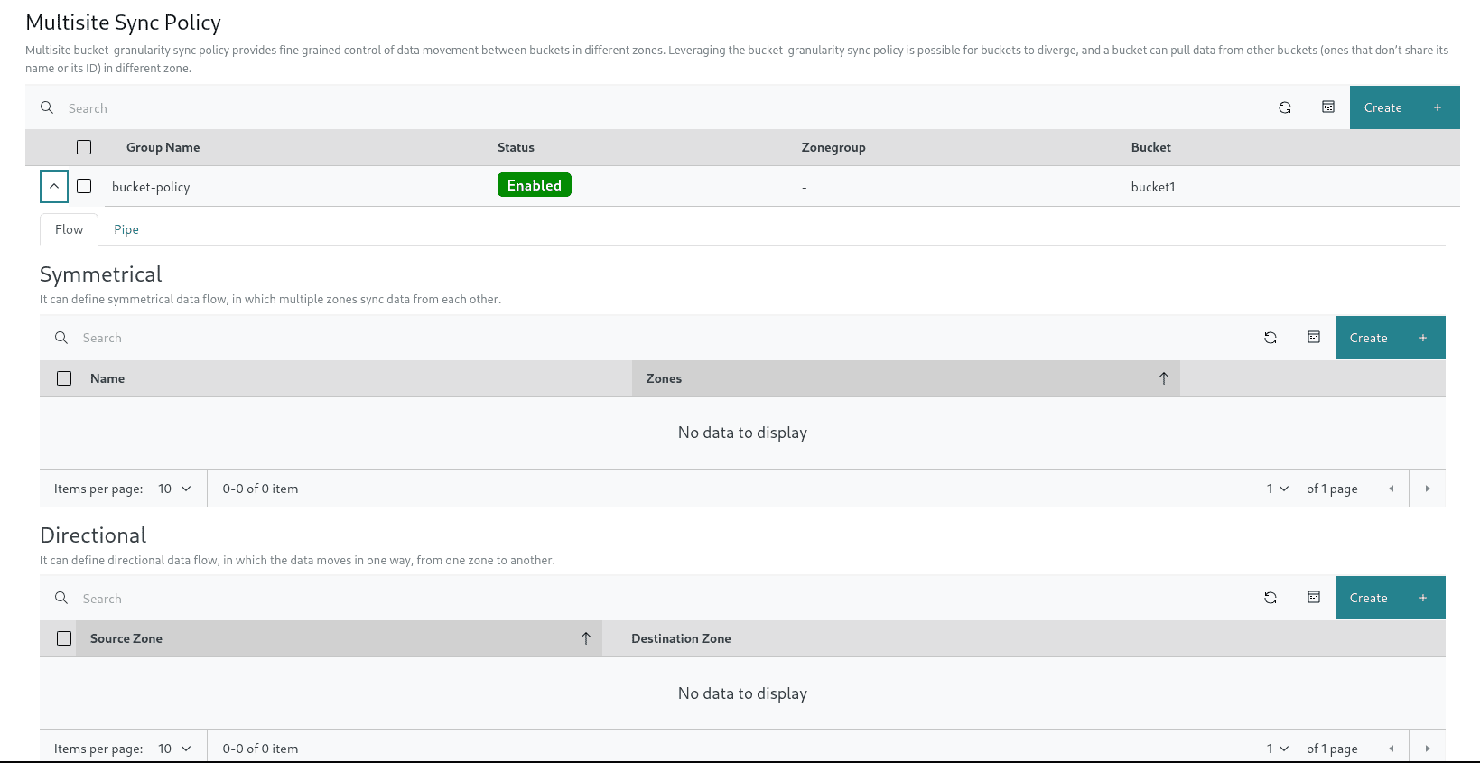 Step 2: Sync Policy Details