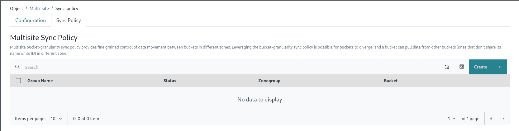 Multisite Sync Policy Management